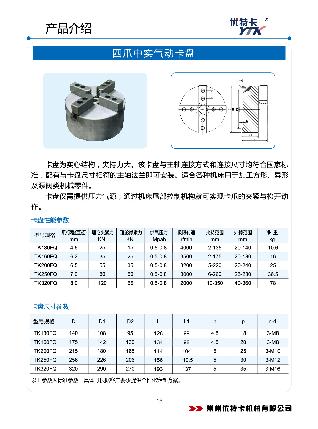2018優(yōu)特卡-15